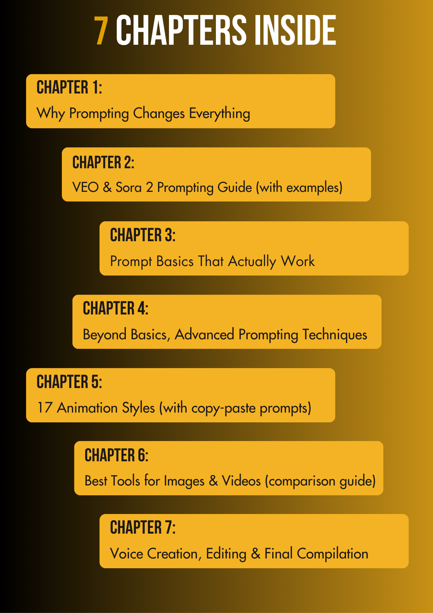 Prompt Power: Master All AI Tools and Go Viral with Millions of Views